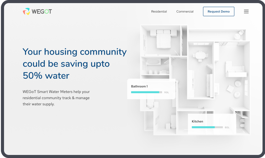 WeGot-overview-smartwatermeter