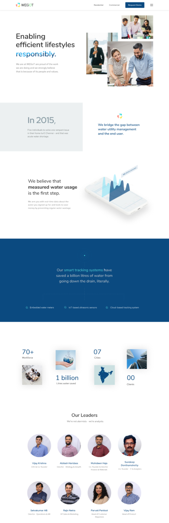wegot-aboutus